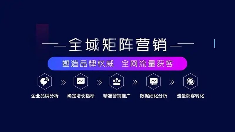 新闻源发布，行业分类参数揭秘