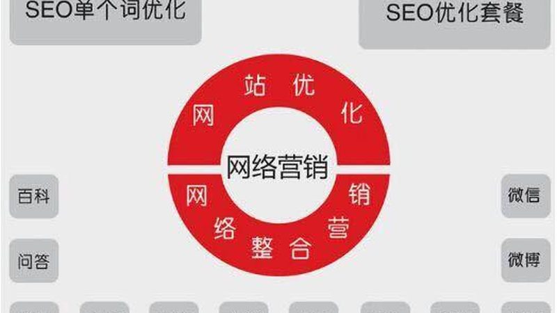 房地产整合营销方案定制：揭秘高效策略背后的逻辑
