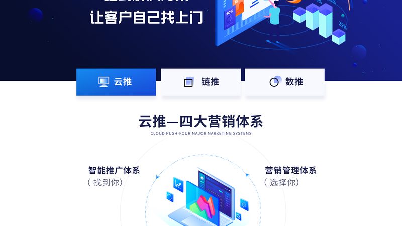 在选择广州网站推广平台时，要关注以下数据指标：